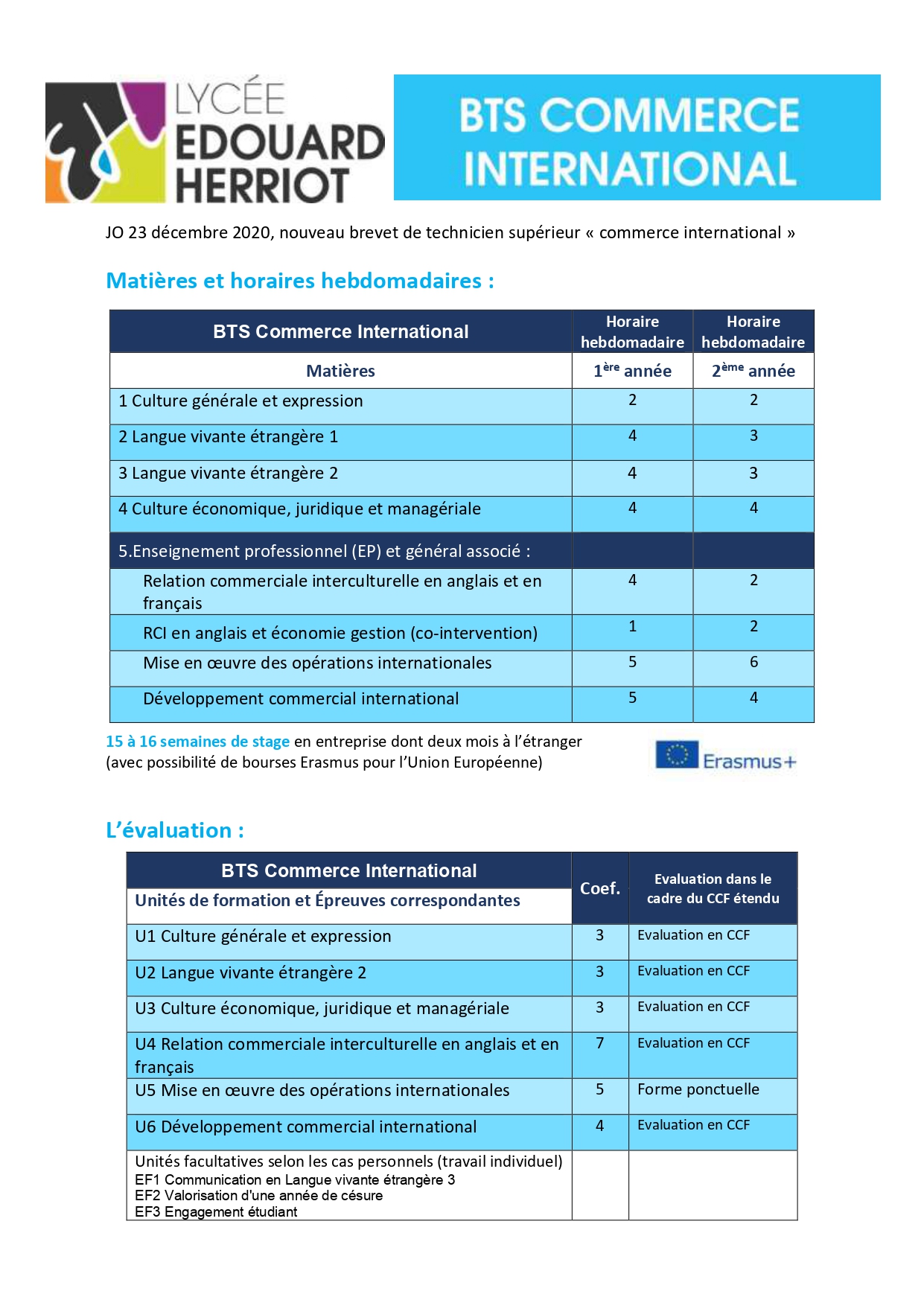 Bts Commerce International Lycee Edouard Herriot