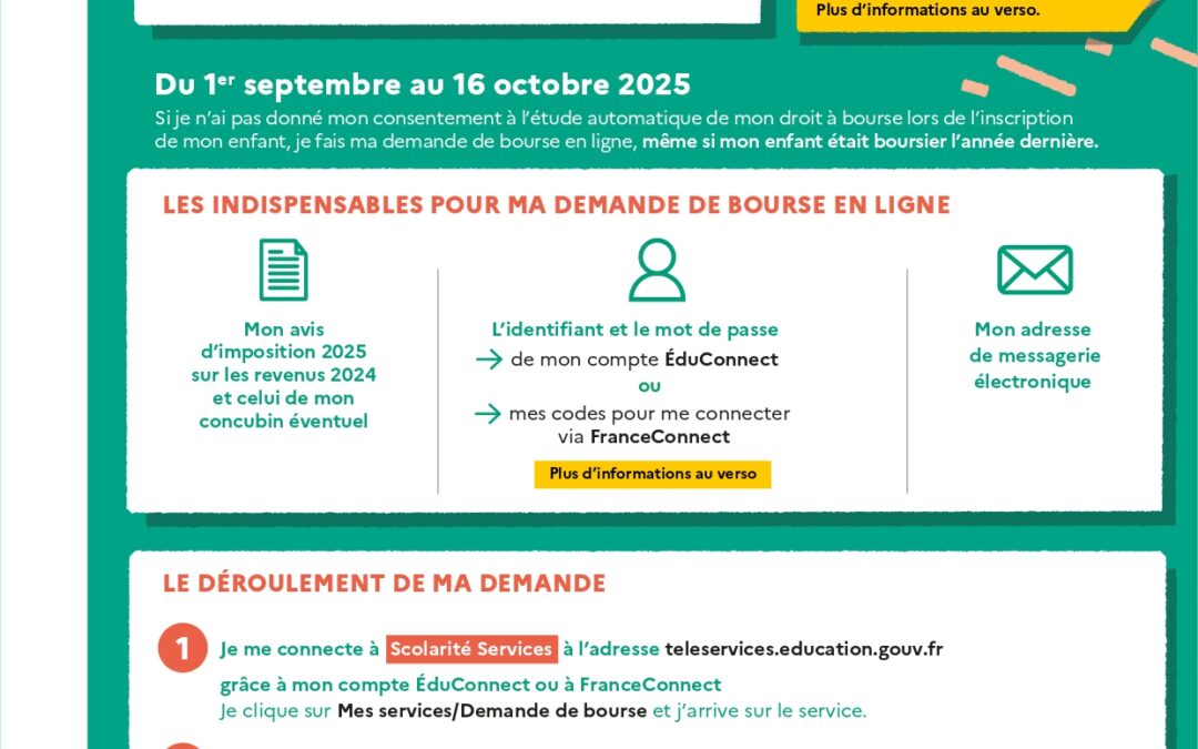 DEMANDE AIDE RÉGIONALE A LA RESTAURATION & BOURSE