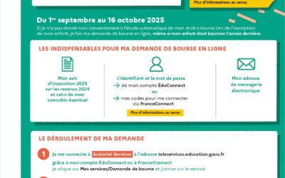 DEMANDE AIDE RÉGIONALE A LA RESTAURATION & BOURSE